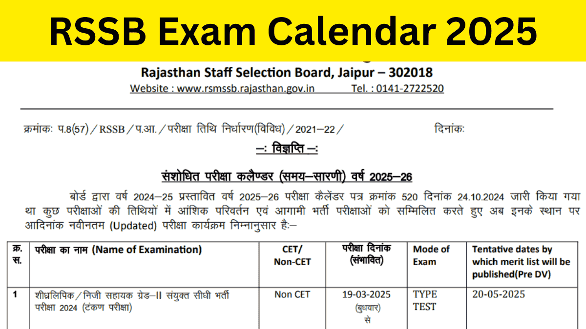 RSSB Exam Calendar 2025: राजस्थान कर्मचारी चयन बोर्ड ने जारी किया नया एग्जाम कैलेंडर