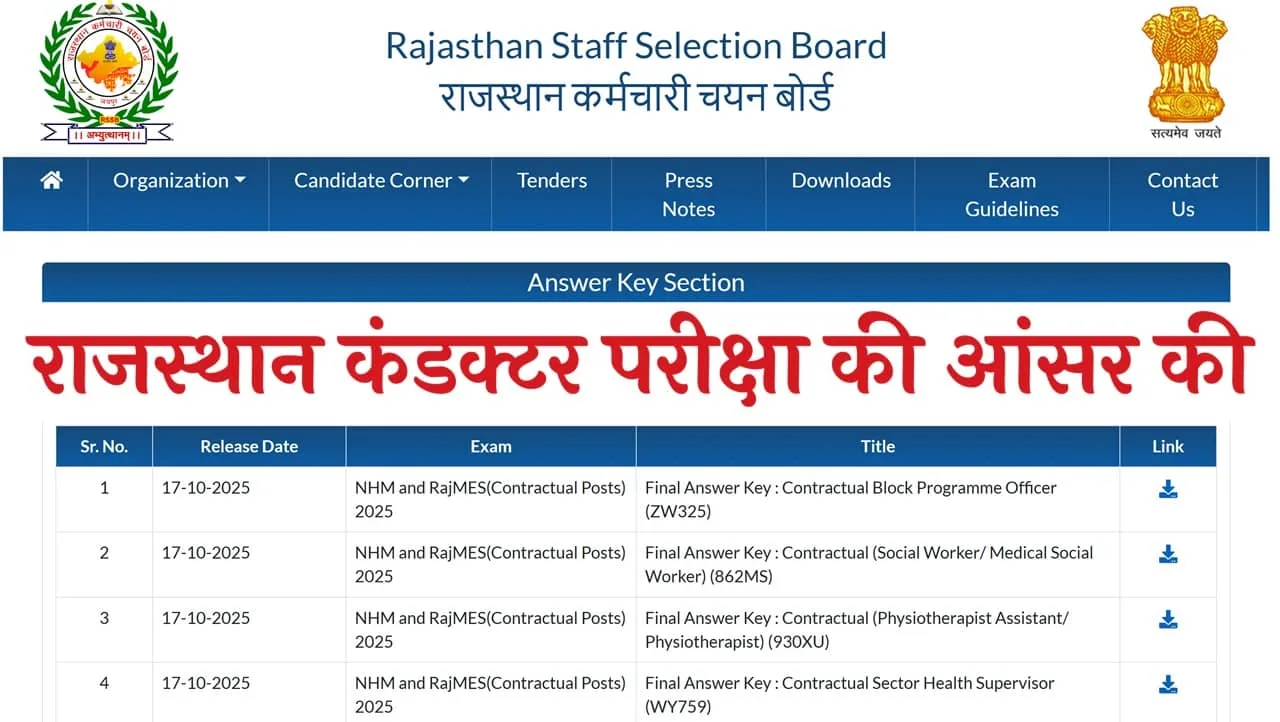 Rajasthan Conductor Answer Key 2025